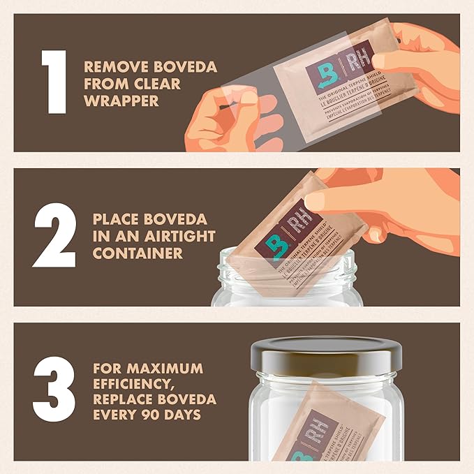 Boveda 58% Two-Way Humidity Control Pack - Image 3