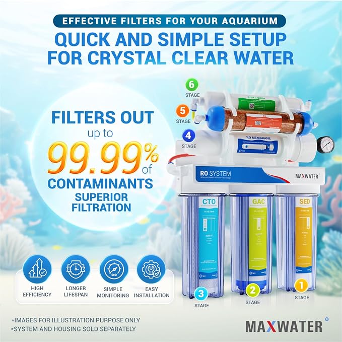 Replacement Filters for 6 Stage RO DI System - Image 5