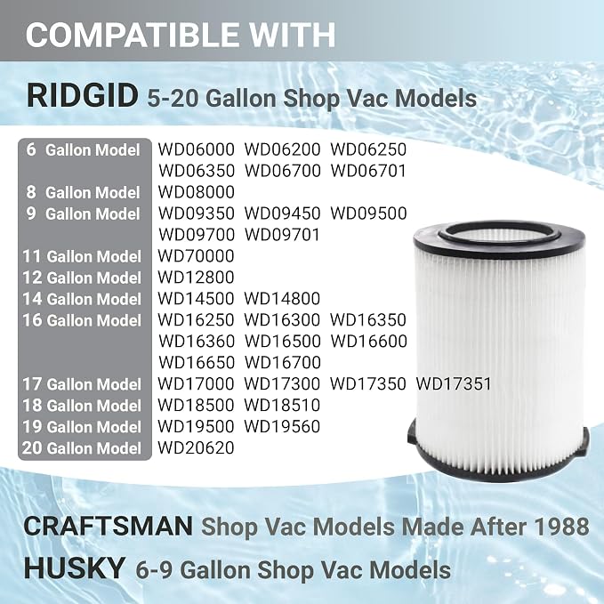 VF4000 Standard Wet/Dry Vac Filter Compatible - Image 4