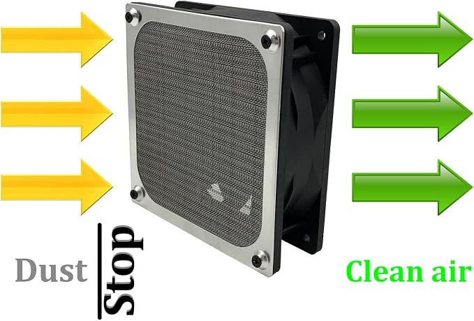 120mm Computer Fan Filter Grills - Image 6