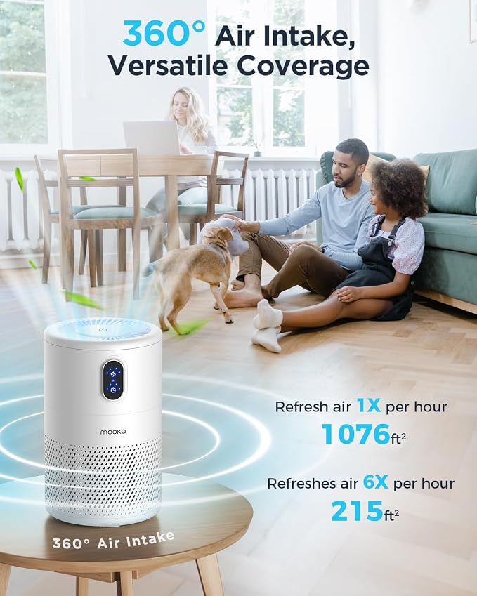 MOOKA Air Purifiers for Home Large Room up to 1076ft², H13 True HEPA Air Filter - Image 3
