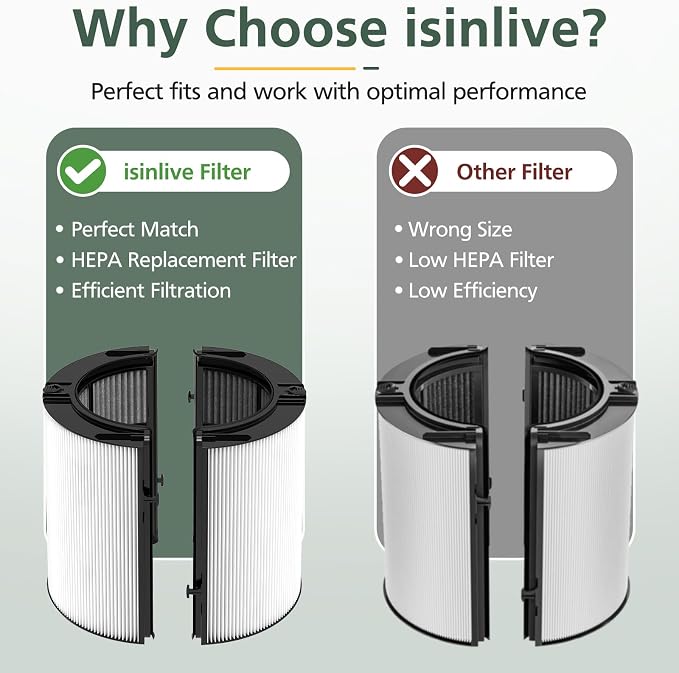 2 Pack 360° Combi 2 in 1 HEPA + Carbon Filter - Image 3