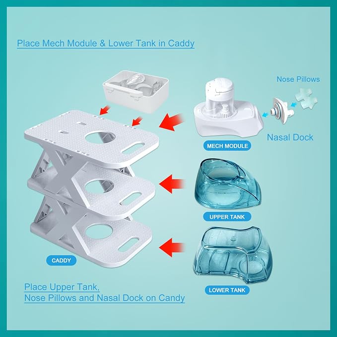 Countertop Caddy 3-Tier Storage Compatible - Image 5