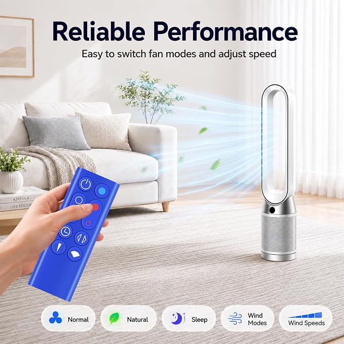 ZWP Replacement Air Purifier Remote Control fit - Image 6