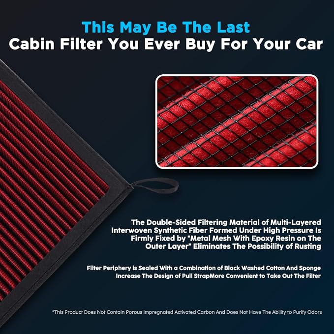 HANN&CO Washable Reusable High Flow Durable Cabin Air Filter（HCC2113-X） | - Image 3