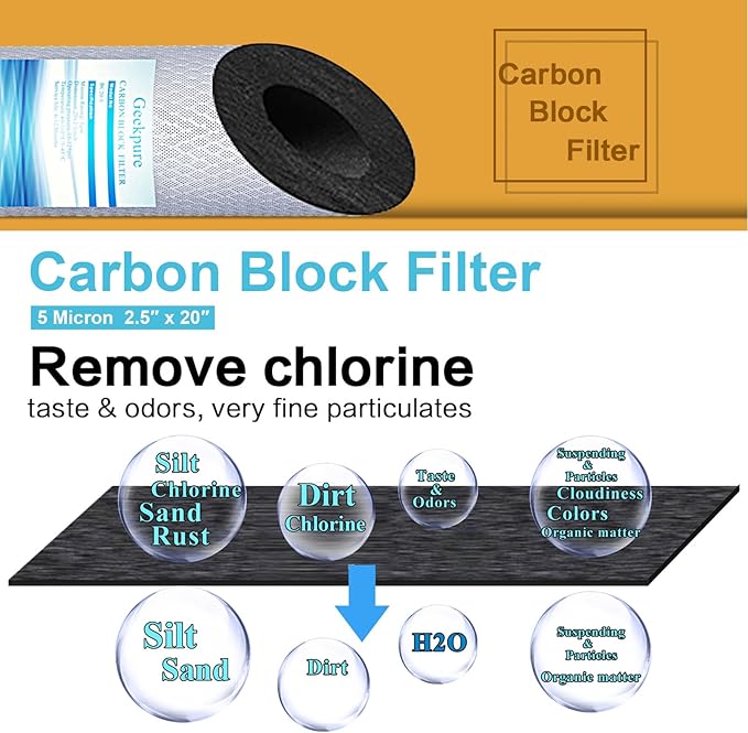 Geekpure Whole House Carbon Block Water Filter Reduce Chlorine Taste Odors- 4.5 - Image 4