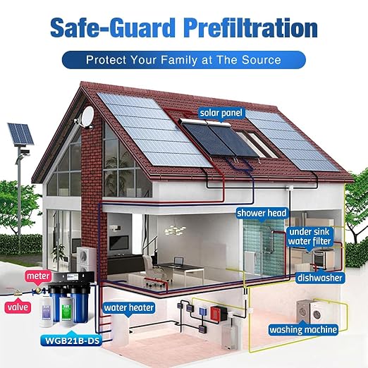 iSpring WGB21B-DS 2-Stage Whole House Water Filtration System, - Image 7
