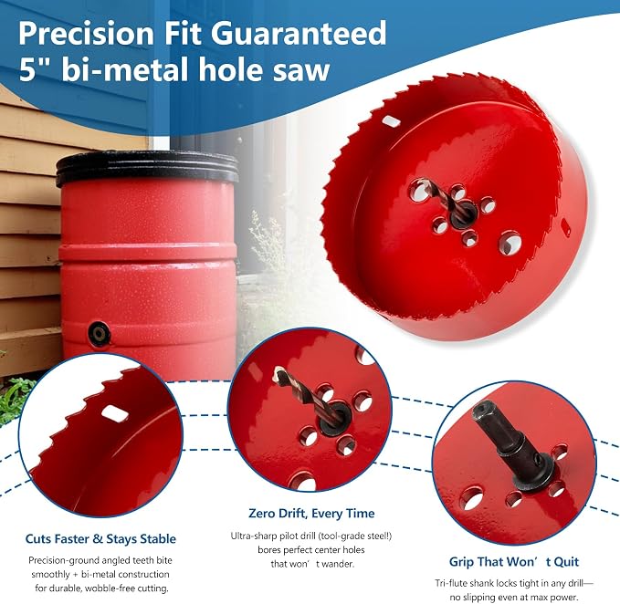 5" Rain Barrel Screen Kit with Hole Saw Tool - Image 4