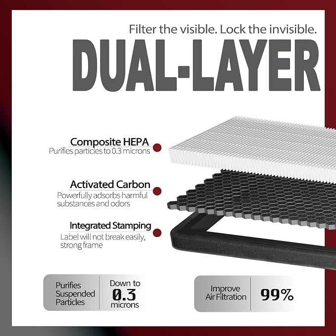 Cabin Air Filter for Toyota Tacoma 2005-2022 Dodge Dart 2013-2016 Pontiac Vibe - Image 4