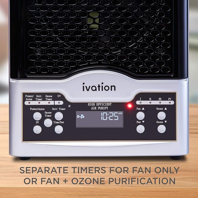 Ivation Replacement Photocatalytic Filter - Image 6