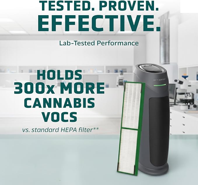 GermGuardian Cannabis Smoke Filter B - Image 4