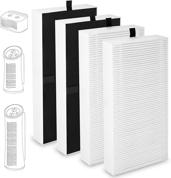 HEPA Air Purifier Replacement Filter by MXZONE