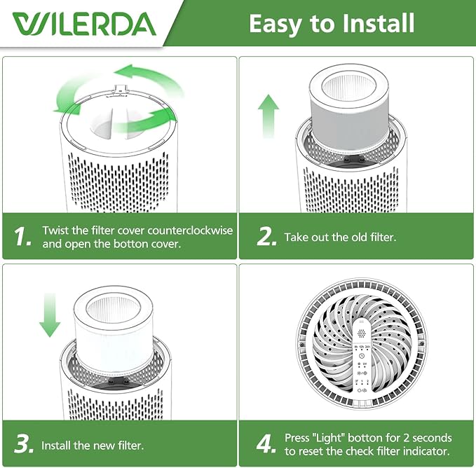 MK01 DH-JH12 Replacement Filter Compatible - Image 7