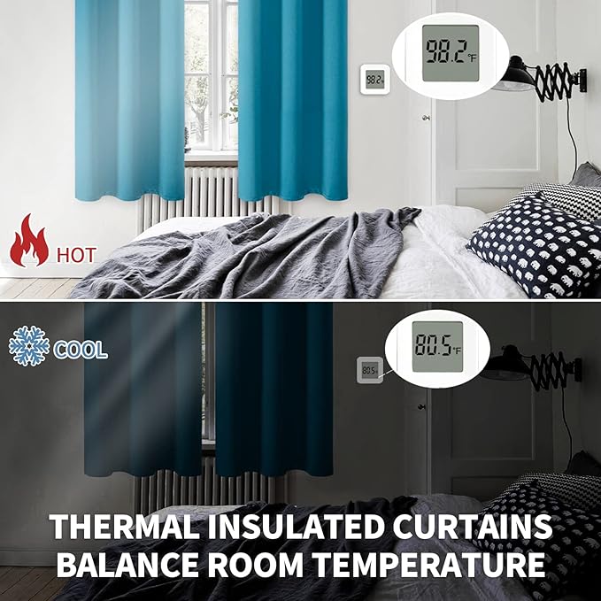 BGment Blackout Curtains - Grommet Thermal Insulated Room Darkening Bedroom and Living Room Curtains, Set of 2 Panels (42 x 84 Inch, Peacock Blue)