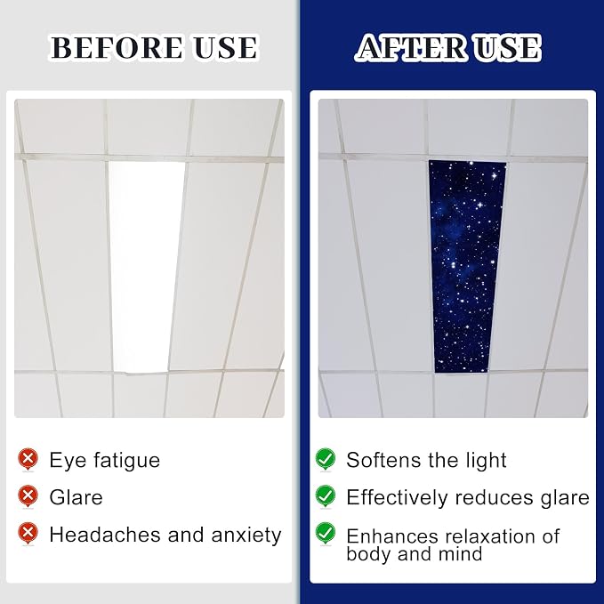 4 Pcs 1 x 4 Feet Fluorescent Covers - Image 5