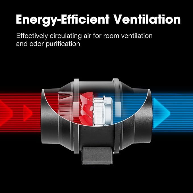 VIVOSUN R4 4 Inch 190 CFM Inline Duct Ventilation Fan - Image 3