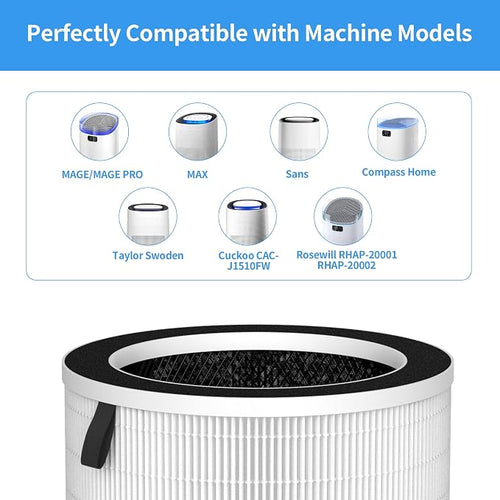 1-PACK Max/Mage/Mage Pro Replacement Filter Compatible - Image 2