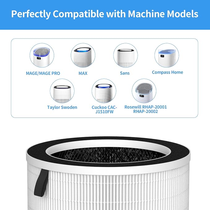 2-Pack Sans Replacement Filter Compatible - Image 2