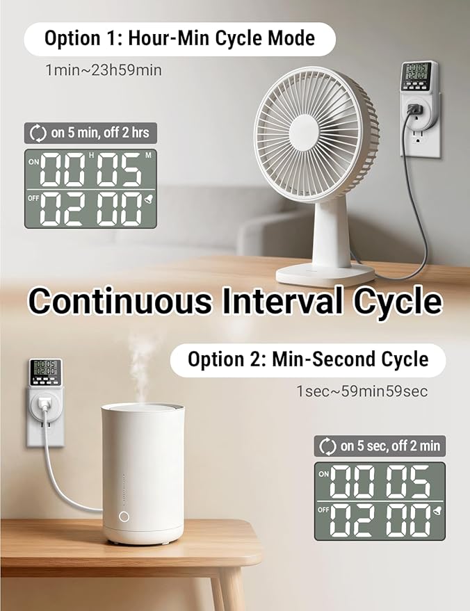 Techbee Indoor Digital Infinite Repeat Cycle Intermittent Outlet Timer Plug 24 - Image 3