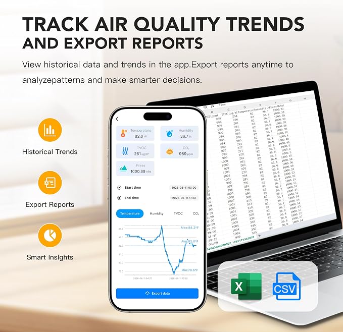 Smart WiFi Indoor Air Quality Monitor, Remote CO2, Temperature, TVOC & Air - Image 9