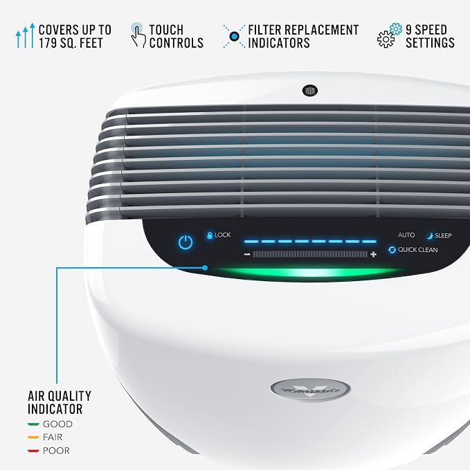 Vornado PCO375DC Air Purifier - Image 2