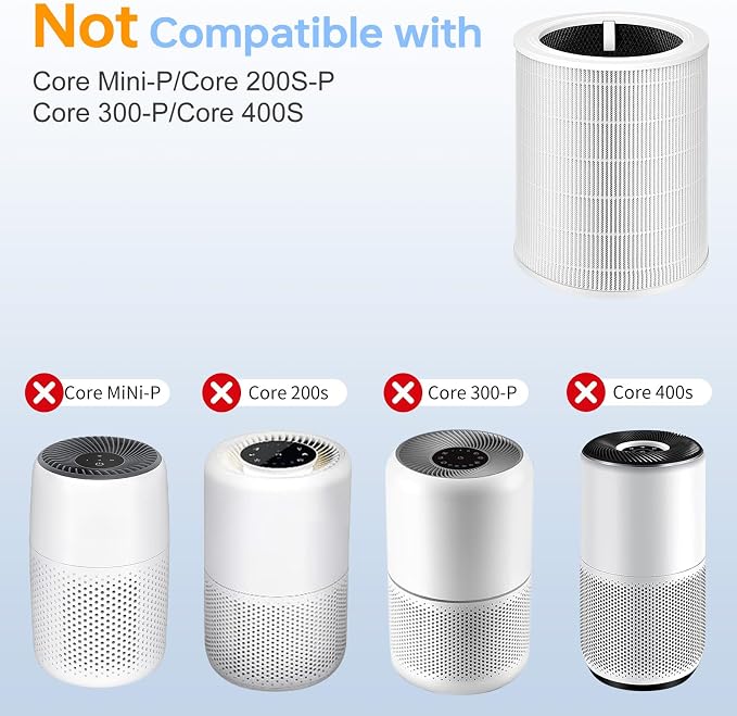 Core 600S Replacement Filter Compatible - Image 4