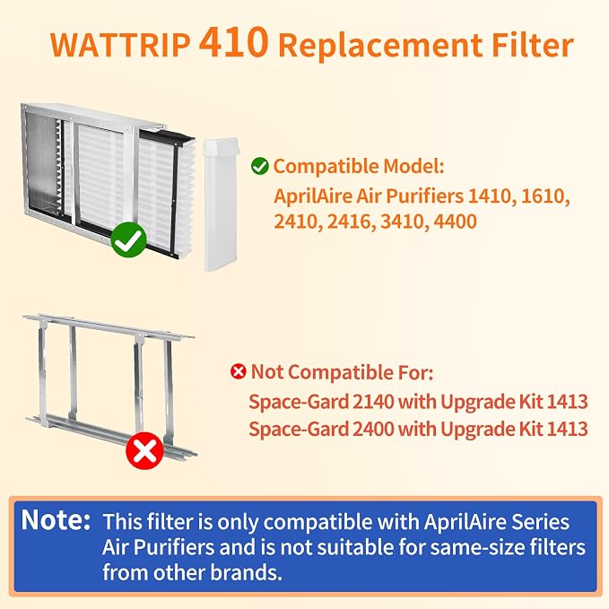3-Pack 410 MERV 11 Replacement Filter - Image 6