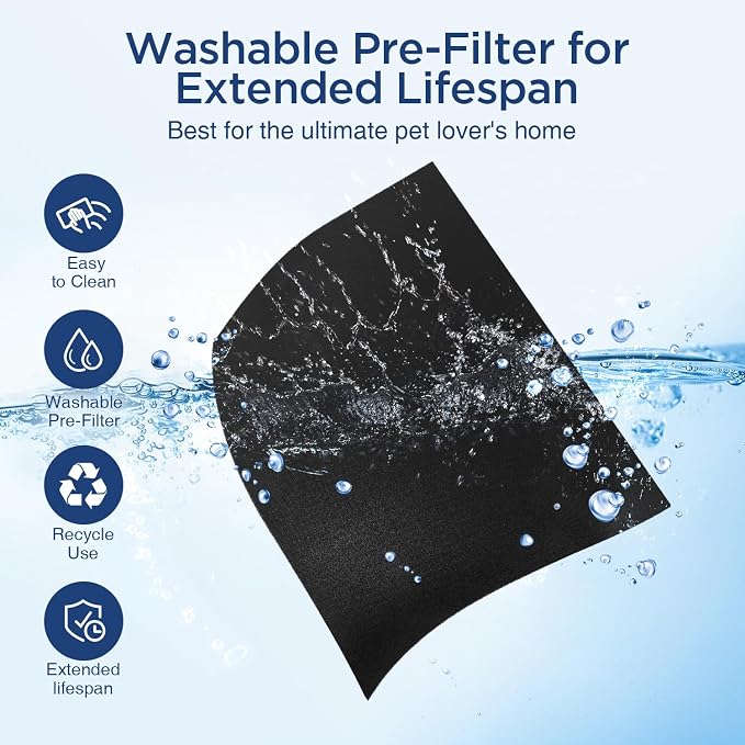 DBFIT AP-M1419 Genuine HEPA Washable Filter Replacement - Image 3
