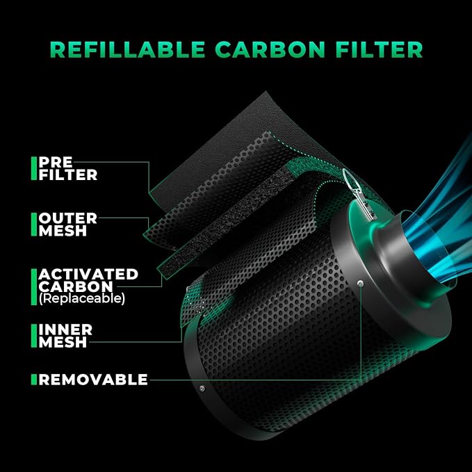MARS HYDRO iFresh 4'' Inline Duct Fan Combo, Quiet Grow Tent Ventilation System - Image 5
