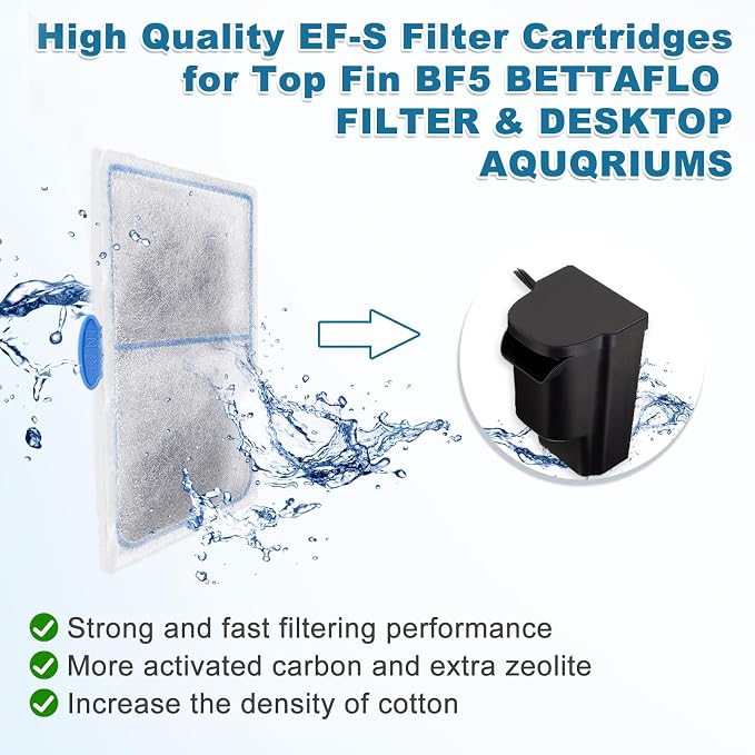 driamor 6 Pack Filter Cartridges Compatible - Image 2