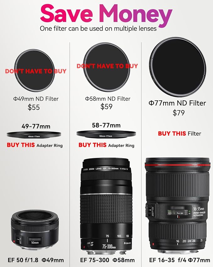 58-77mm Metal Step-Up/Down Ring Adapter Compatible - Image 5