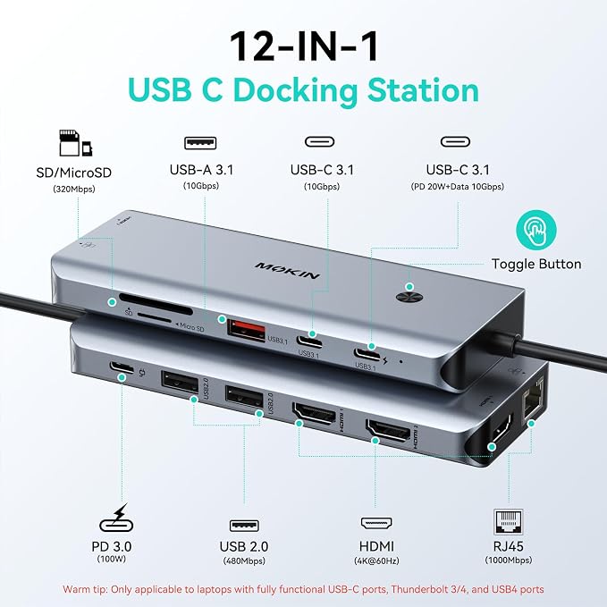 MOKiN 12-in-1 USB C Docking Station, 3 HDMI 4K@60Hz Triple Display Hub - Image 2