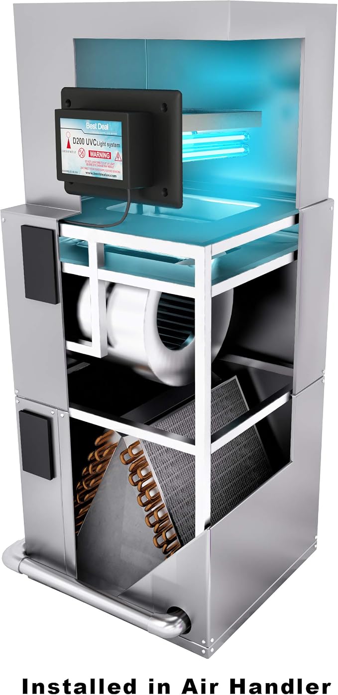 D200 Dual lamp Air Purifier Whole House Filter Uv Light in Duct - Image 6