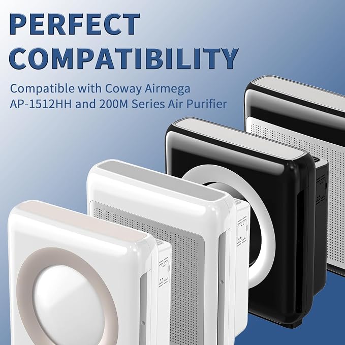 4 Pack AP-1512HH Replacement Filter - Image 3