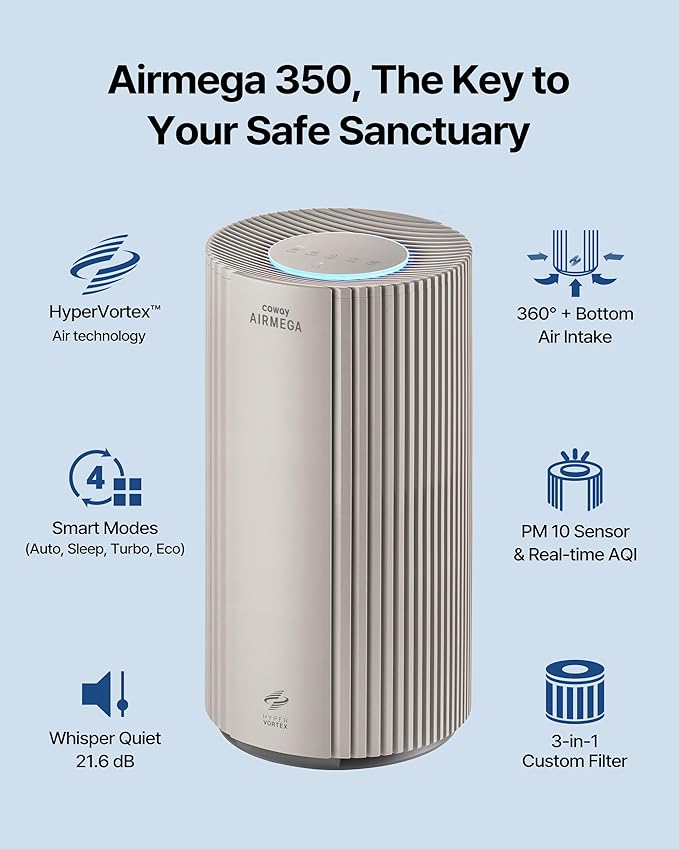 COWAY Air Purifier for Large Room Whole Home Up to 2, 640 ft², HEPA Filter for - Image 2