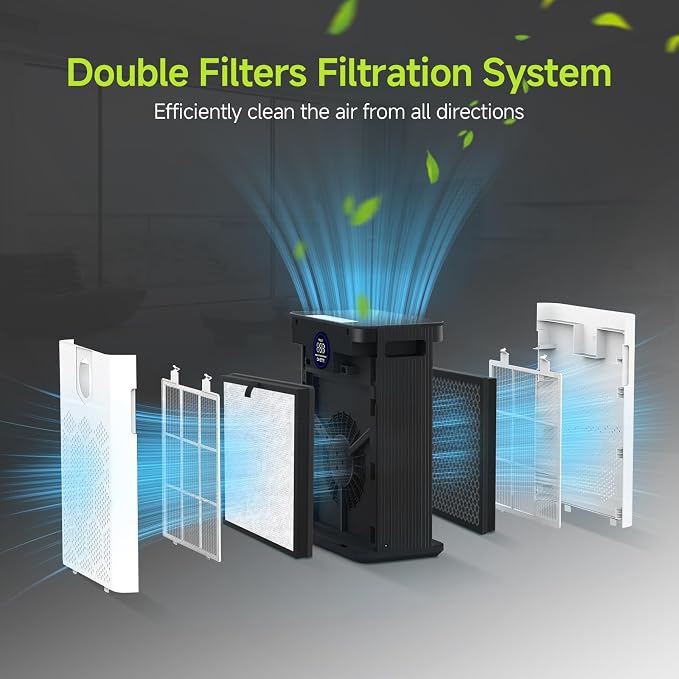 AP303 AP304 Replacement Filters Compatible - Image 2