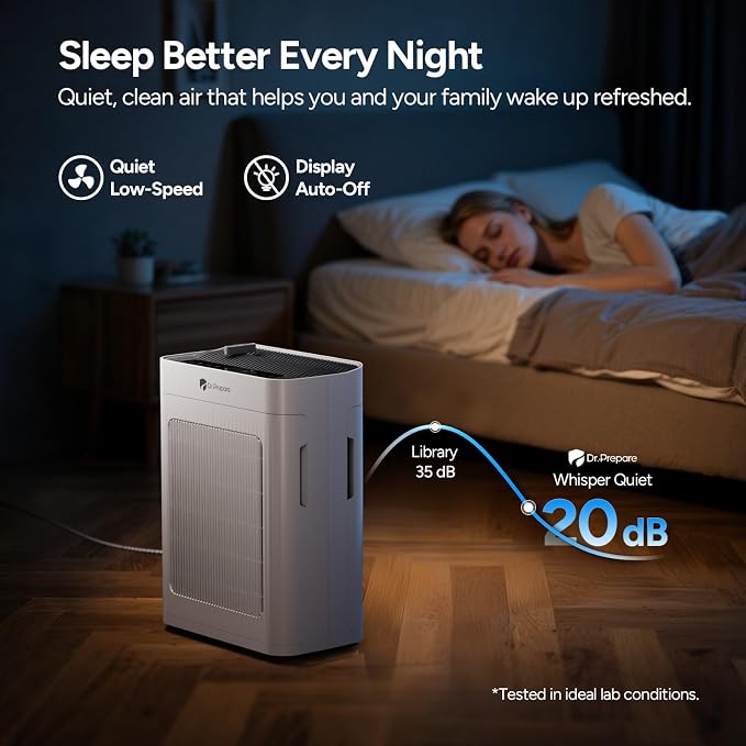 Dr.Prepare Air Purifier for Home Bedroom Large Room Up to 3, 000 ft², HEPA Air - Image 7