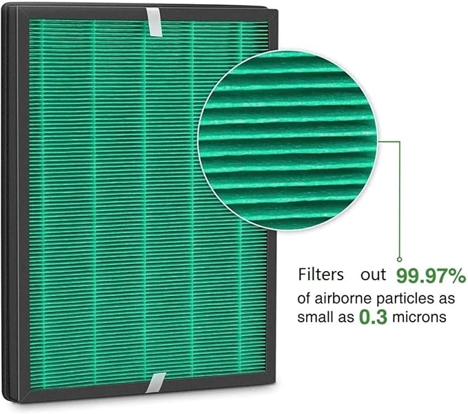 Replacement HEPA And Activated Carbon Filter，Compatible - Image 6