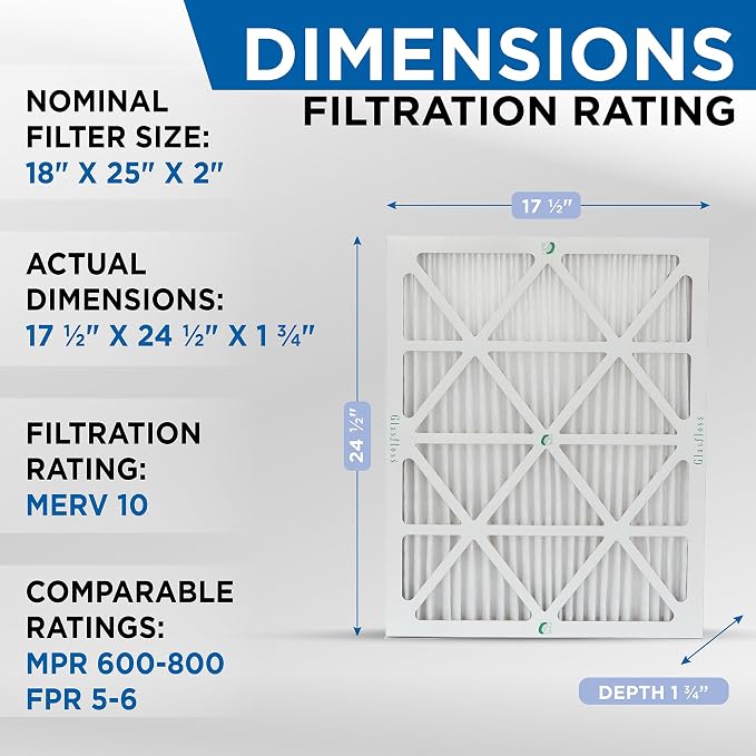 Glasfloss 18x25x2 MERV 10 2" Inch Pleated Air Filters Box of 6. Actual Size: - Image 2