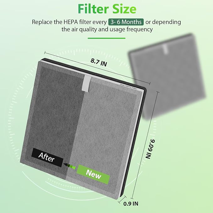 2 Pack 3-in-1 PEAIRPLG Replacement Filter Compatible - Image 4