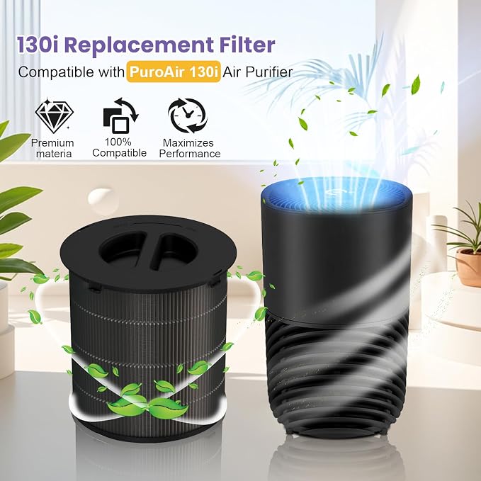 4 Pack 130i Replacement Filter Compatible - Image 2