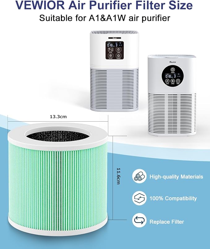 VEWIOR A1 Official Replacement H13 True Air Purifier Filter, Compatible - Image 4
