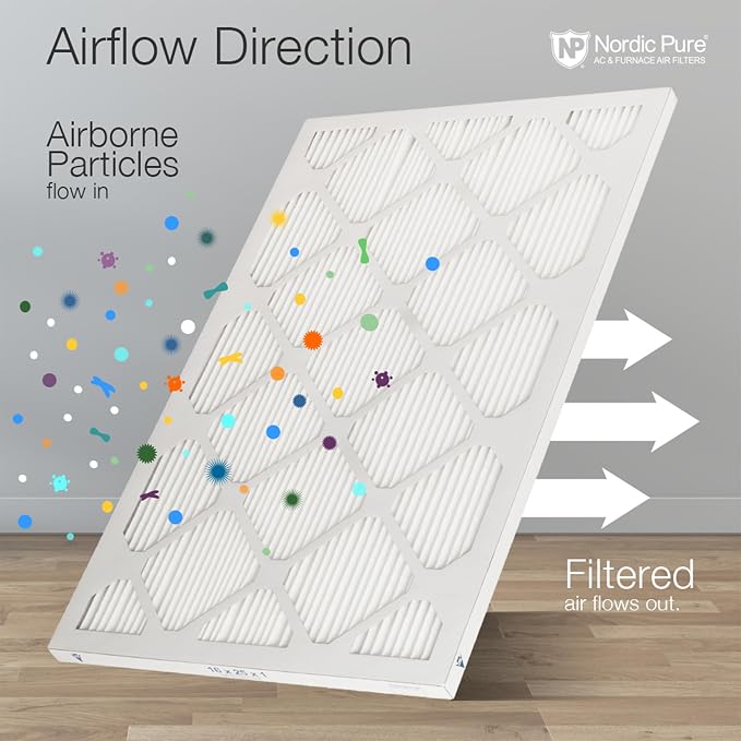 Nordic Pure 20x20x1 Tru Mini Pleat MERV 13 AC Furnace Air Filters 12 Pack | - Image 8