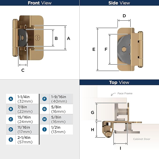 Amerock BPR8704CZ | Cabinet Hinge | 1/2 in Overlay Double Demountable | - Image 4
