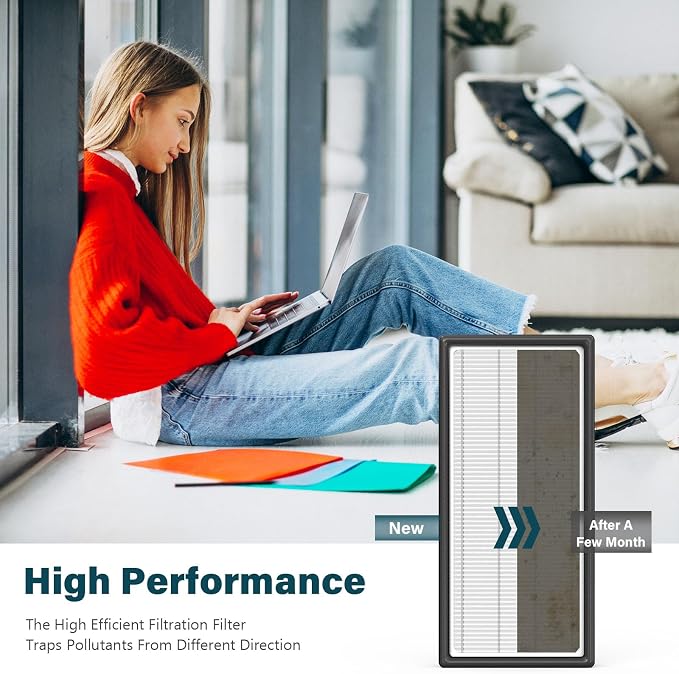 6 Packs HRF-H1 HRF-H2 Replacement Filter H Compatible - Image 7