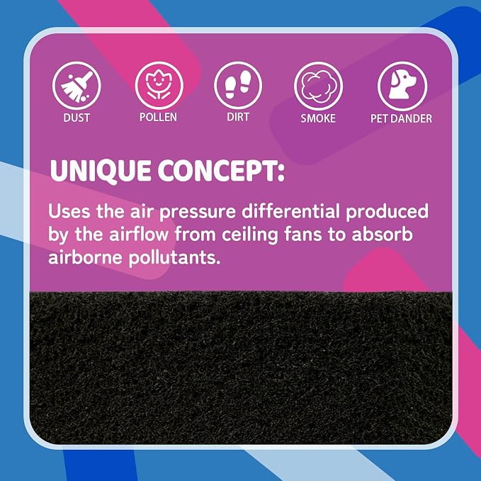 Ceiling Fan Filter - Image 4
