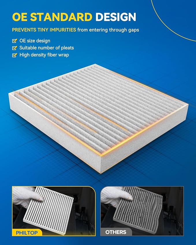 PHILTOP Cabin Air Filter w/Activated Carbon, Compatible - Image 5