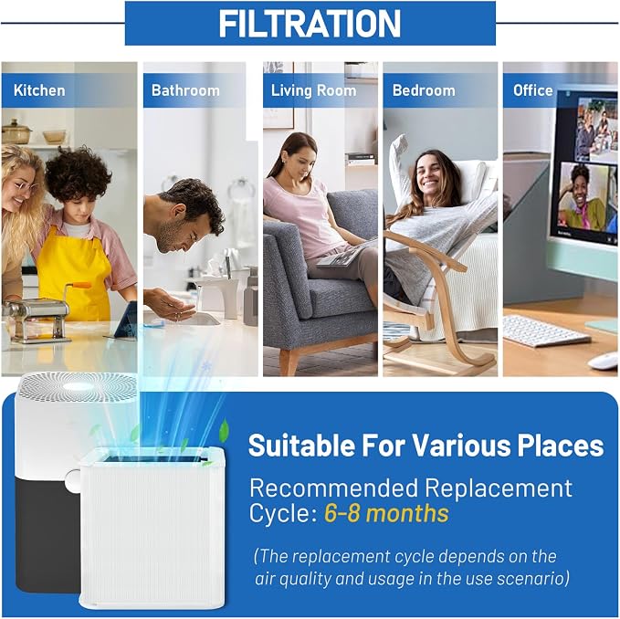 2 Pack 211+ Replacement Filters Compatible - Image 7