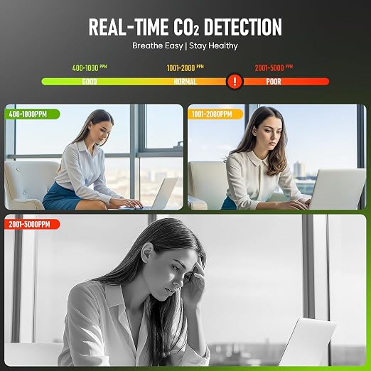 5-in-1 CO2 Carbon Dioxide Detector, Dienmern Portable Air Quality Monitor Indoor - Image 6