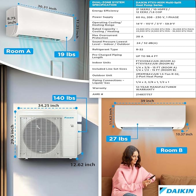 Daikin 18, 000 BTU 21SEER2 2-Zone Mini Split, Air Conditioner Heat Pump R-32 - Image 3